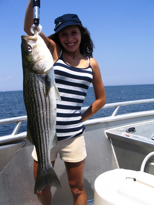 Old Orchard Beach Maine Fishing Charter, charters